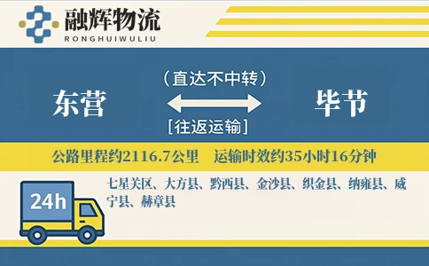 东营到毕节物流专线