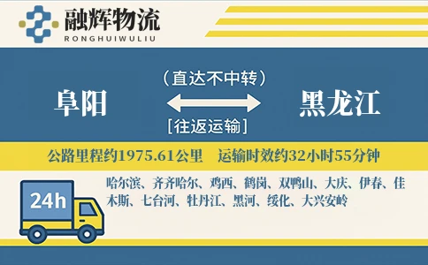 阜阳到黑龙江物流专线