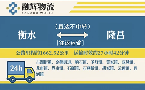 衡水到隆昌物流专线