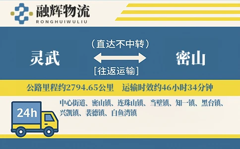 灵武到密山物流专线