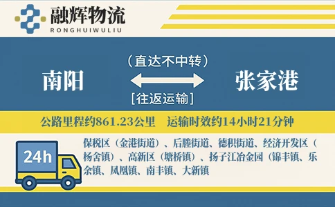 南阳到张家港物流专线