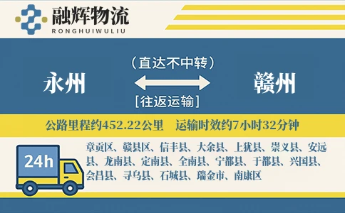 永州到赣州物流专线