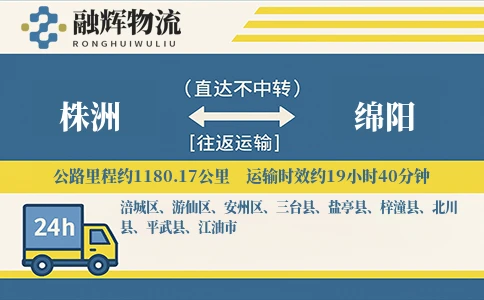 株洲到绵阳物流专线